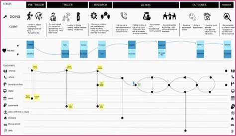 A Journey Of Success And Public Service